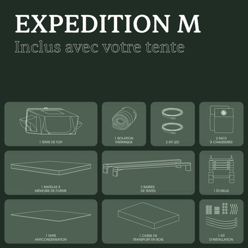 Expedition M