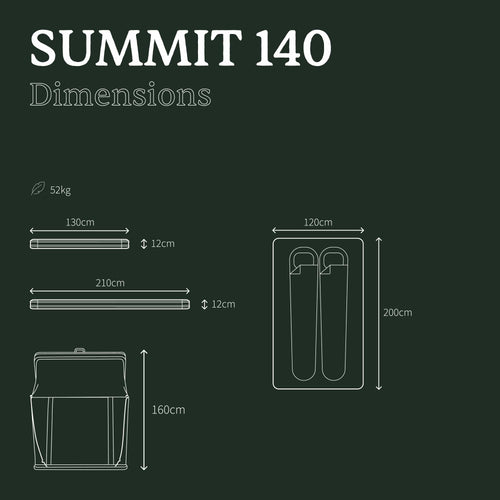 Summit 140