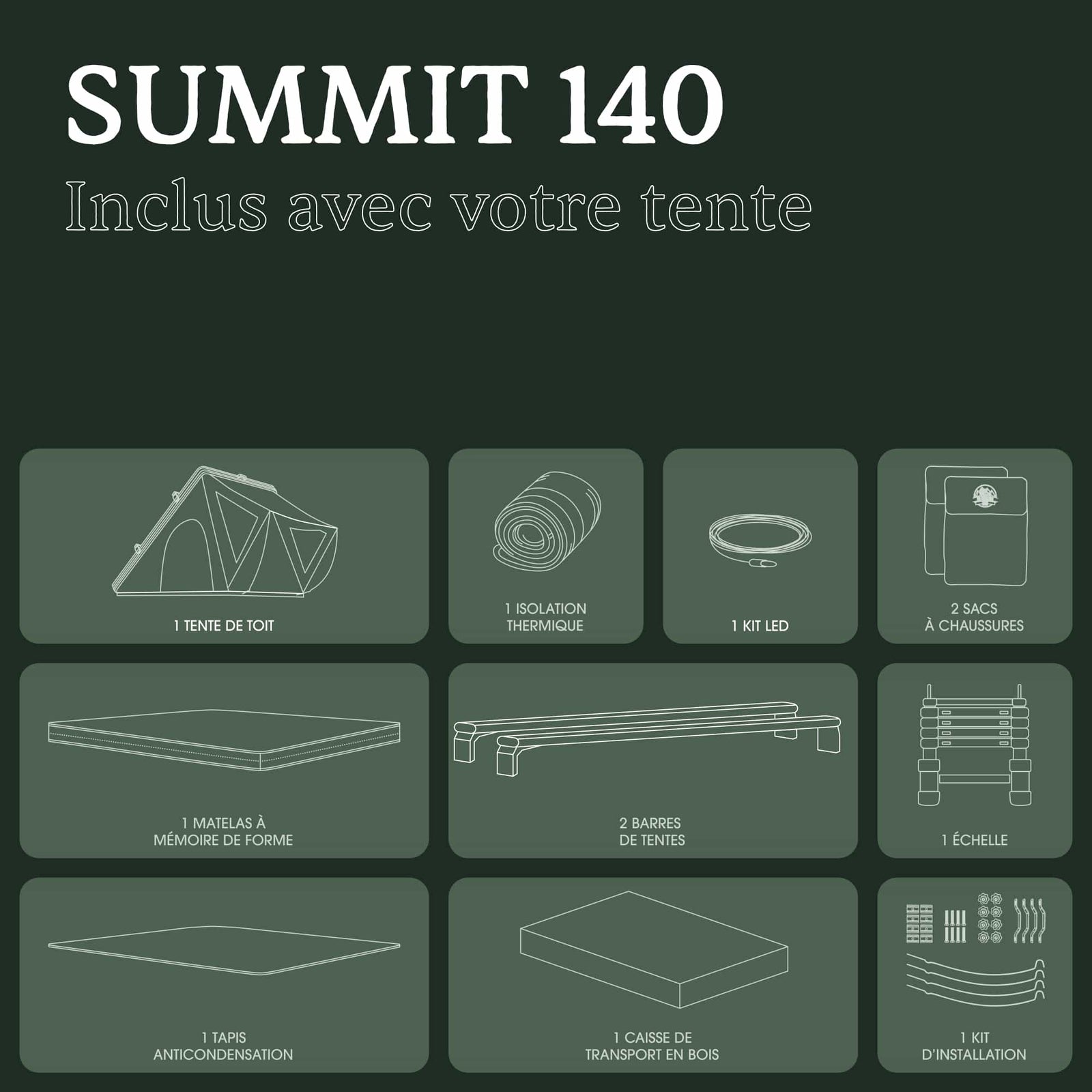 Summit 140