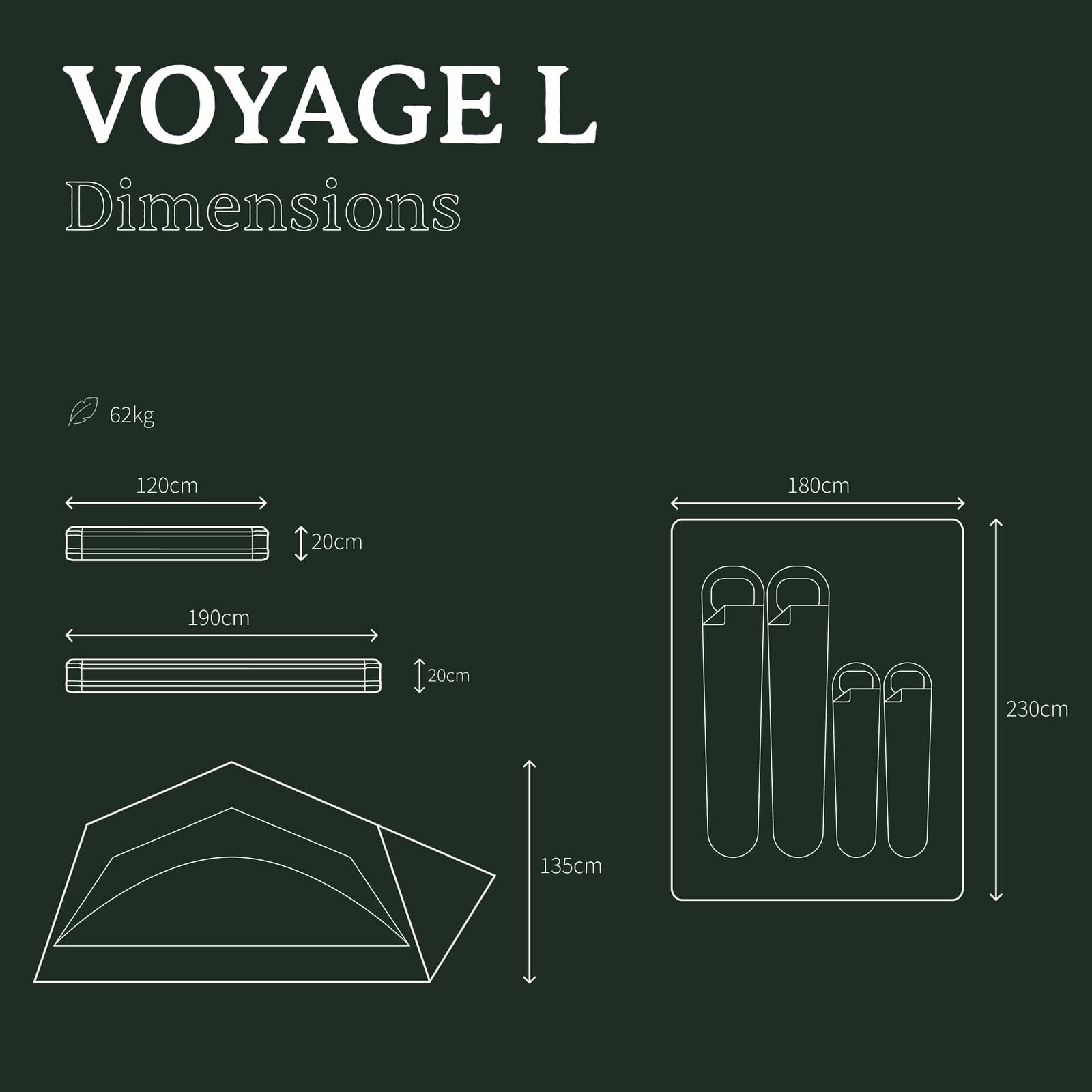 Voyage L